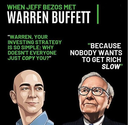 Equity Mates | Warren-Met-Jeff