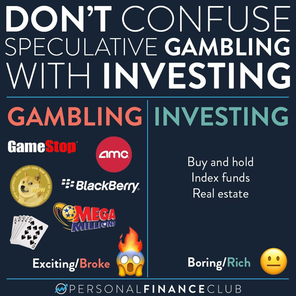 Equity Mates - Investing is not gambling