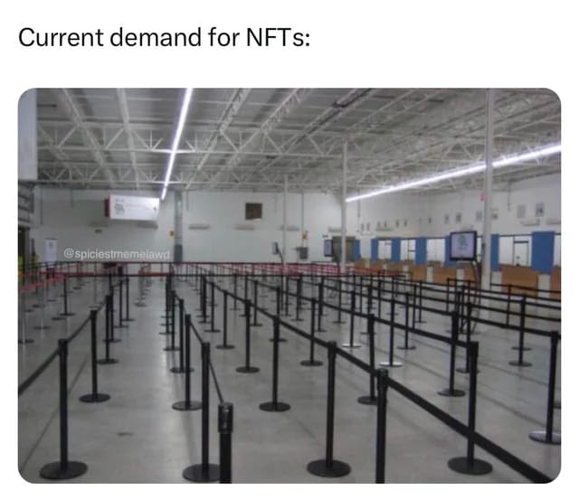 Current demand for NFTs