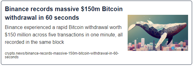 Binance records massive $150m Bitcoin withdrawal in 60 seconds
