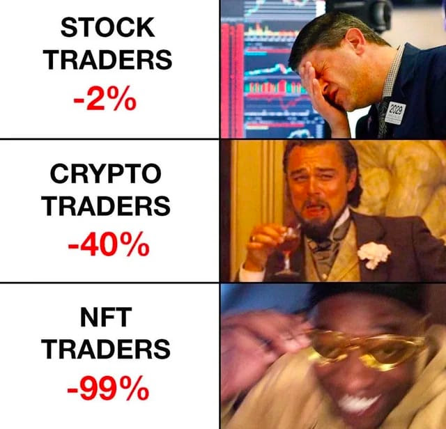 Traders Meme