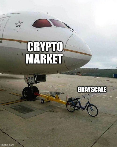 Crypto Market vs Grayscale Meme