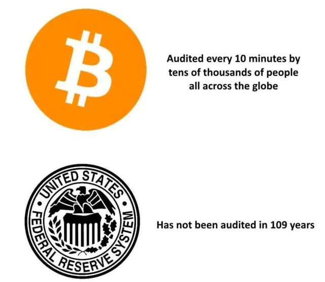 Bitcoin vs Fed Reserver being audited Meme