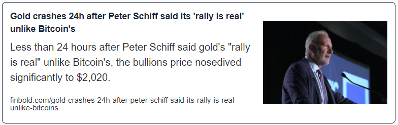 Gold crashes 24h after Peter Schiff said its ‘rally is real’ unlike Bitcoin’s
