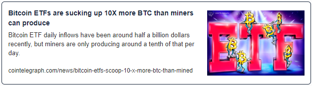 Bitcoin ETFs are sucking up 10X more BTC than miners can produce
